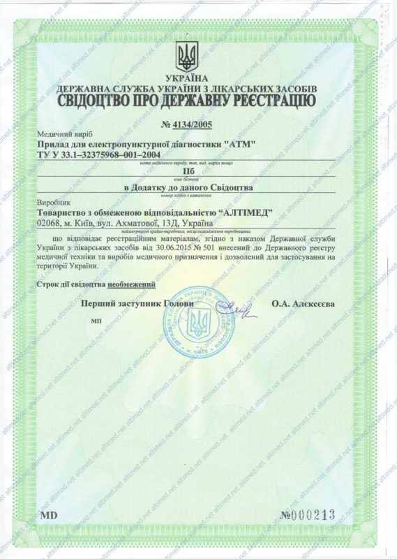 Свидетельство о регистрации-ATM