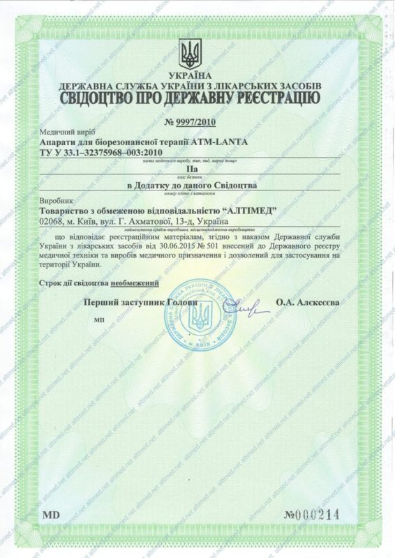 Свидетельство о регистрации-ATM-Lanta