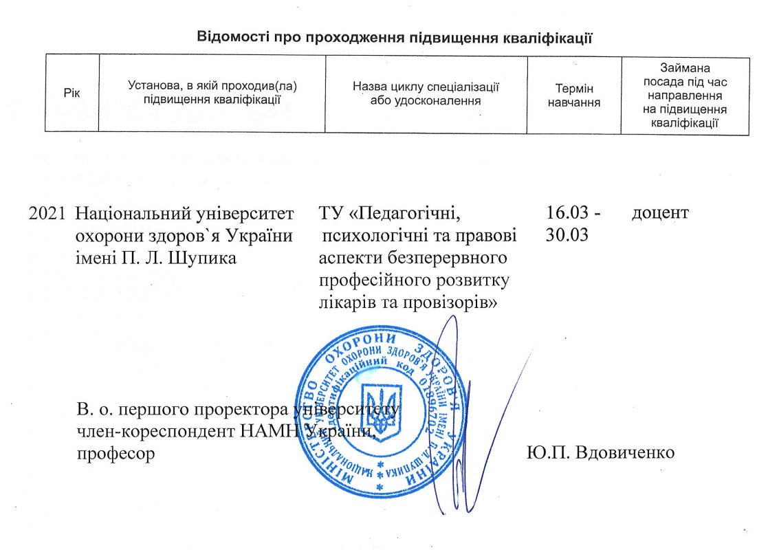 Alexandrina _Tetyana_Andriivna_7