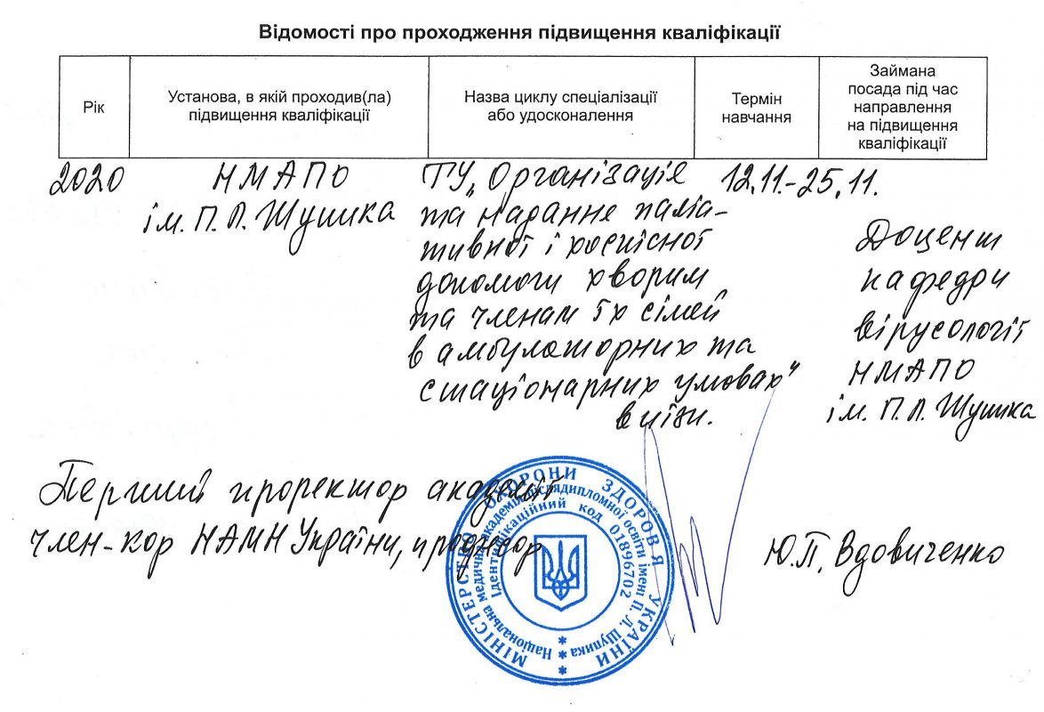 Alexandrina _Tetyana_Andriivna_8